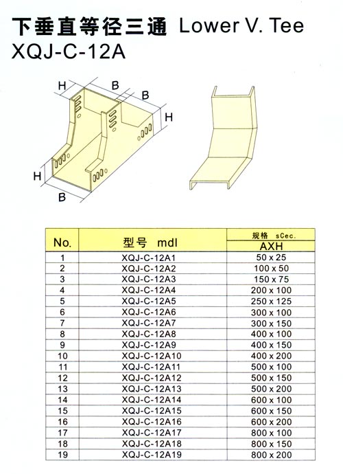 ż4