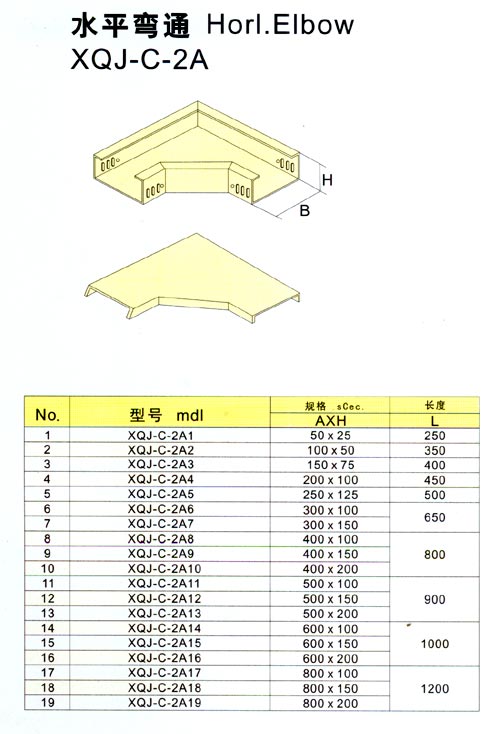 ż7